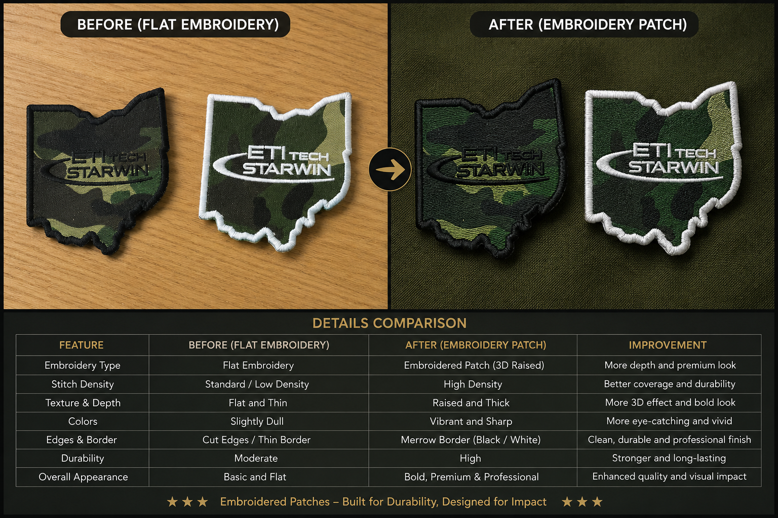 usarmypatch